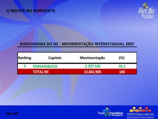 O RECIFE NO NORDESTE RN 2/5 