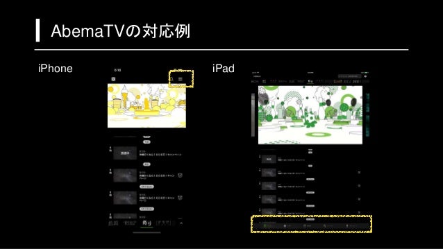 Adaptive Ui 解像度の異なるデバイスや画面の向きに対応する 最適なレイアウトへ Adaptive Ui 解像度の異なるデバイスや画面の向きに対応する 最適なレイアウトへ