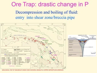 Ore Trap: drastic change in P
Decompression and boiling of fluid:
entry into shear zone/breccia pipe
 