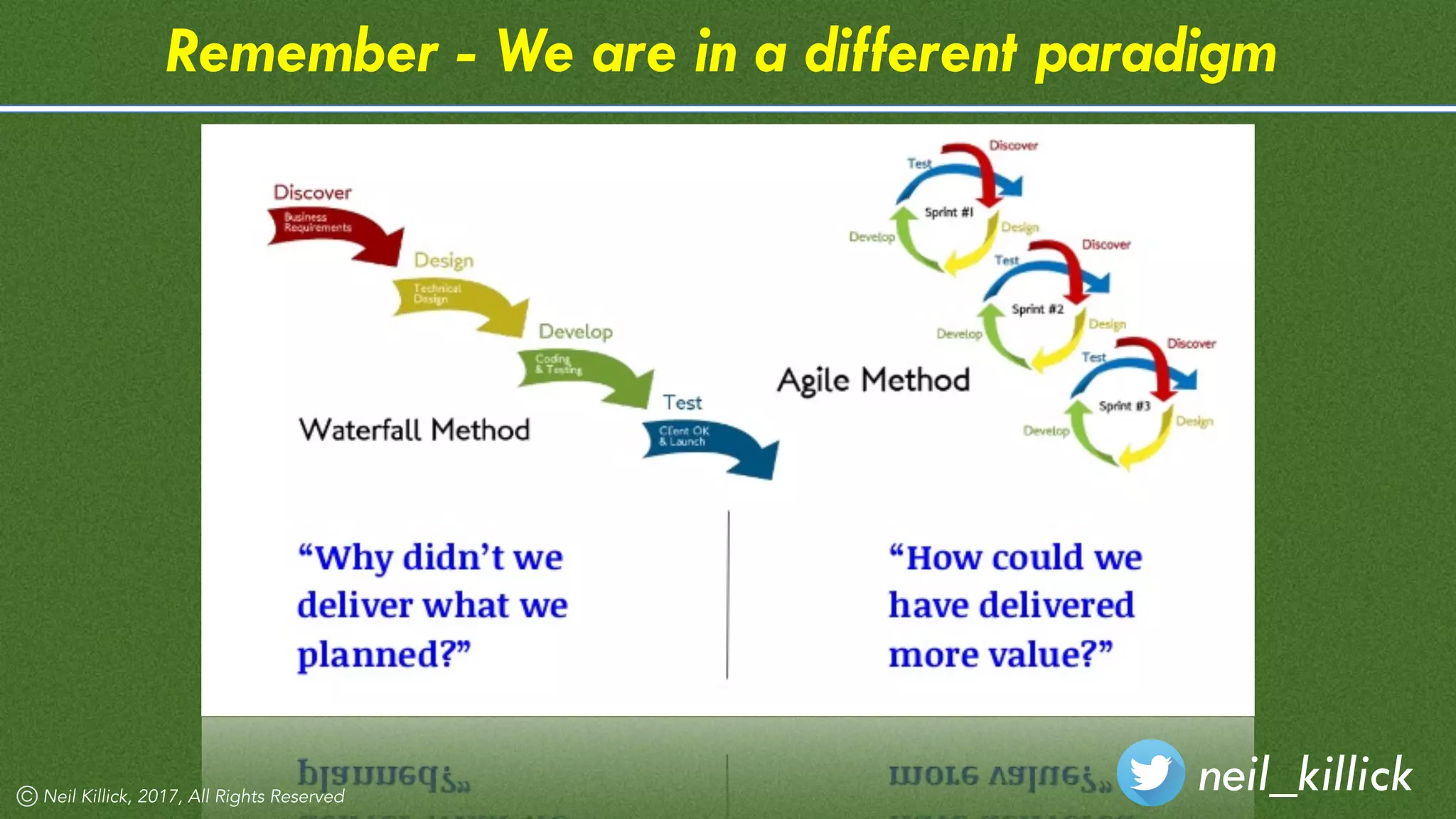 neil_killickNeil Killick, 2017, All Rights Reserved
Remember - We are in a different paradigm
 