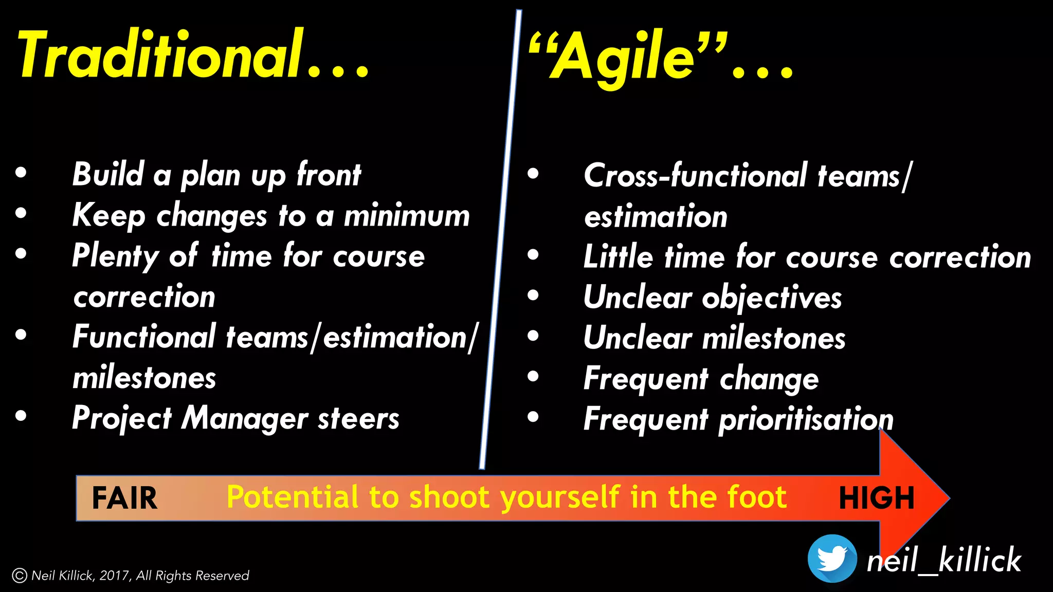 Neil Killick, 2017, All Rights Reserved
Traditional…
• Build a plan up front
• Keep changes to a minimum
• Plenty of time for course
correction
• Functional teams/estimation/
milestones
• Project Manager steers
“Agile”…
• Cross-functional teams/
estimation
• Little time for course correction
• Unclear objectives
• Unclear milestones
• Frequent change
• Frequent prioritisation
Potential to shoot yourself in the footFAIR HIGH
neil_killick
 