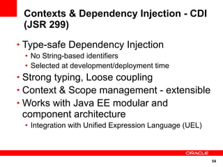 54
Contexts & Dependency Injection - CDI
(JSR 299)
• Type-safe Dependency Injection
• No String-based identifiers
• Selected at development/deployment time
• Strong typing, Loose coupling
• Context & Scope management - extensible
• Works with Java EE modular and
component architecture
• Integration with Unified Expression Language (UEL)
 