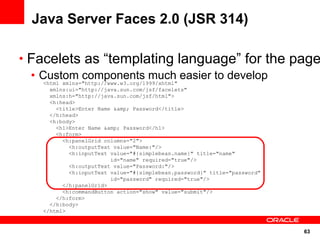 63
Java Server Faces 2.0 (JSR 314)
• Facelets as “templating language” for the page
• Custom components much easier to develop
<html xmlns="http://www.w3.org/1999/xhtml"
xmlns:ui="http://java.sun.com/jsf/facelets"
xmlns:h="http://java.sun.com/jsf/html">
<h:head>
<title>Enter Name &amp; Password</title>
</h:head>
<h:body>
<h1>Enter Name &amp; Password</h1>
<h:form>
<h:panelGrid columns="2">
<h:outputText value="Name:"/>
<h:inputText value="#{simplebean.name}" title="name"
id="name" required="true"/>
<h:outputText value="Password:"/>
<h:inputText value="#{simplebean.password}" title="password"
id="password" required="true"/>
</h:panelGrid>
<h:commandButton action="show" value="submit"/>
</h:form>
</h:body>
</html>
 