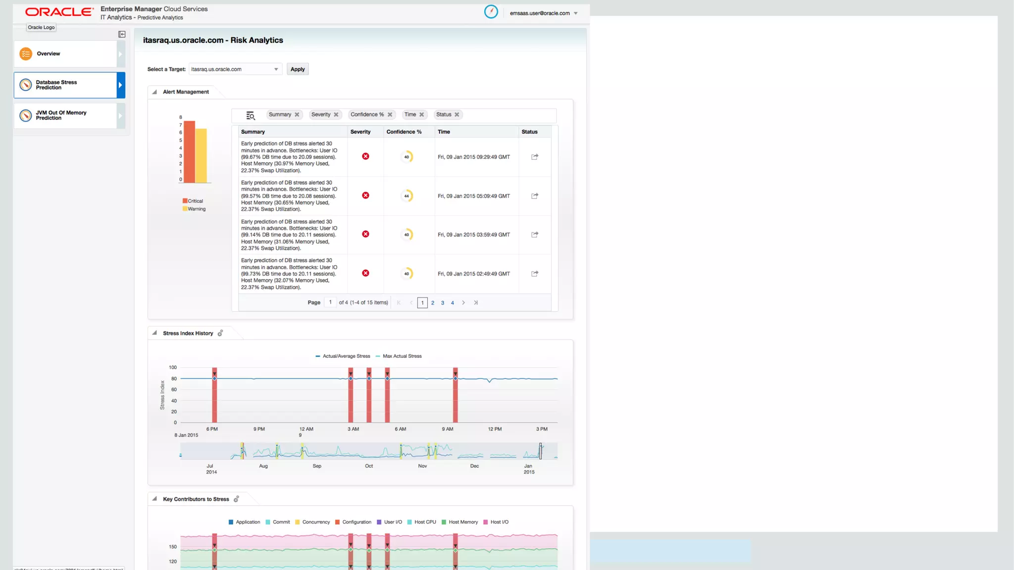 Copyright © 2014, Oracle and/or its affiliates. All rights reserved.
 