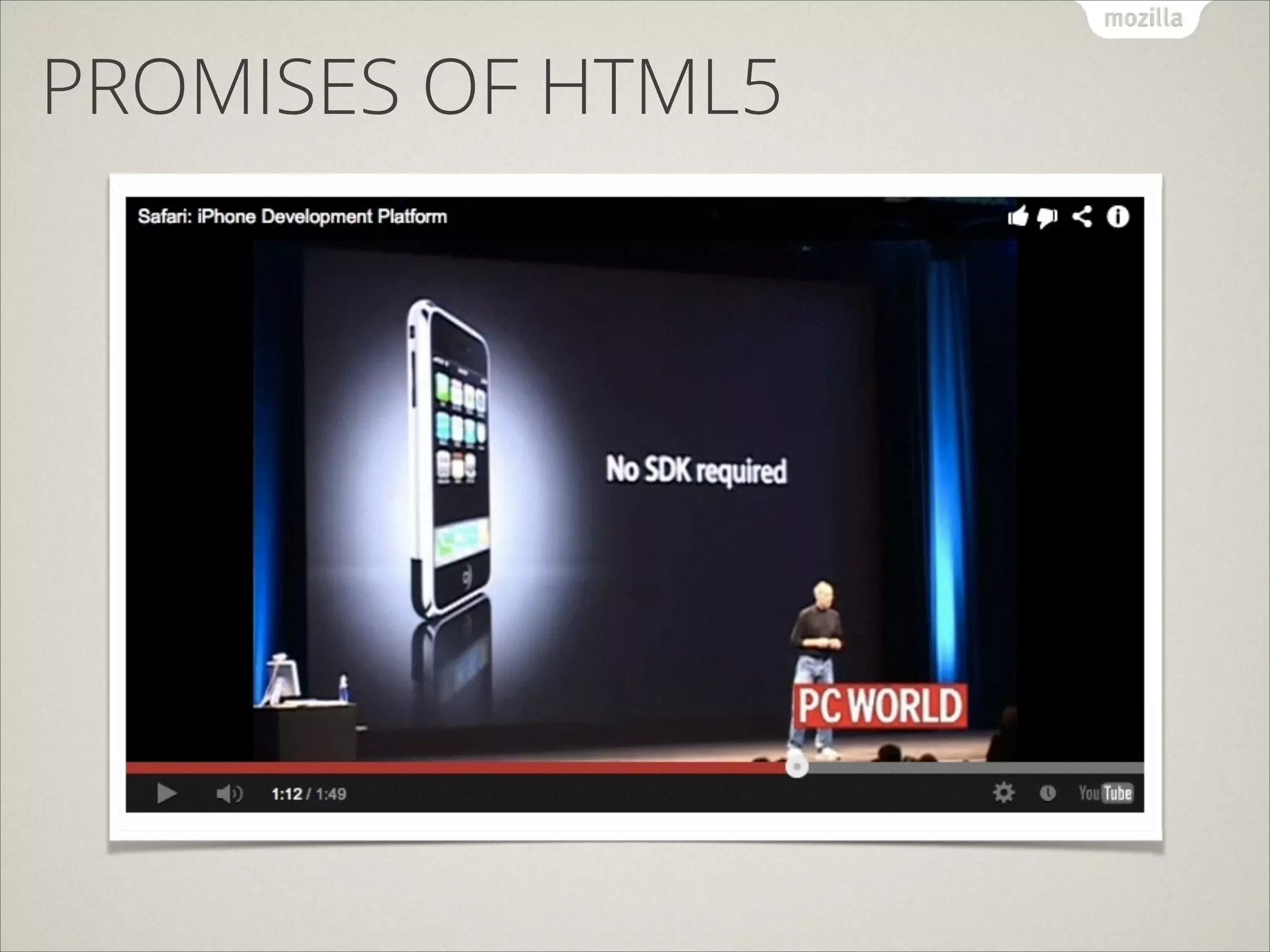 PROMISES OF HTML5

 