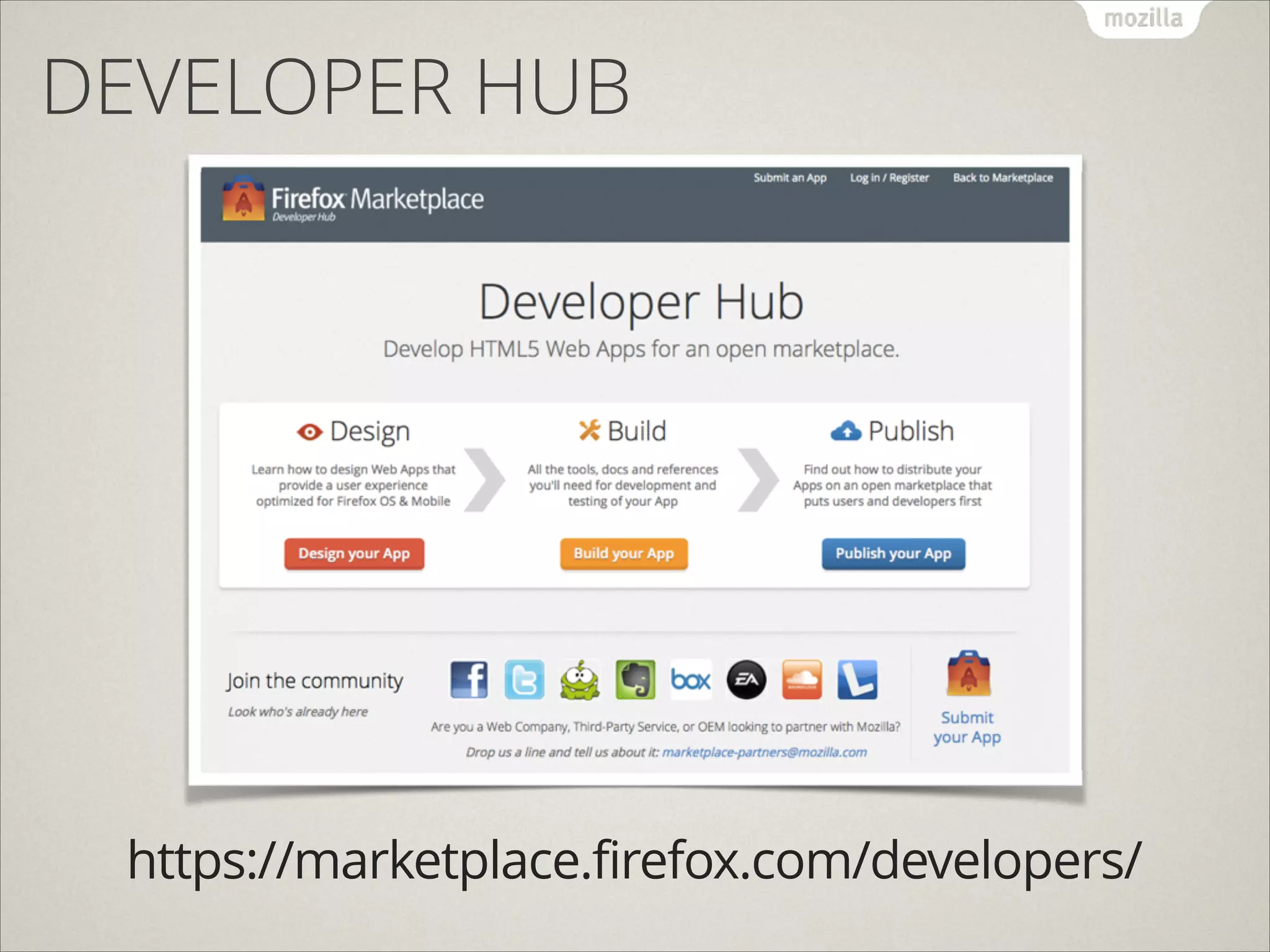 DEVELOPER HUB

https://marketplace.firefox.com/developers/

 