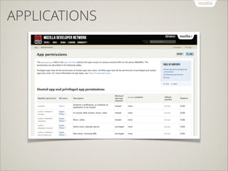 APPLICATIONS

 
