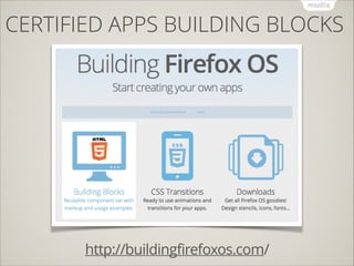 CERTIFIED APPS BUILDING BLOCKS

http://buildingfirefoxos.com/

 