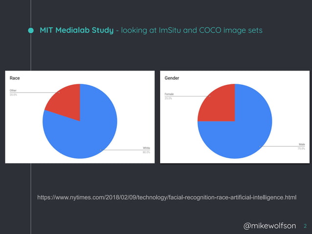 Human + Machine Learning : Oredev Human Centered Machine Learning | PPT