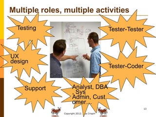 Multiple roles, multiple activities

  Testing                                     Tester-Tester



UX
design
            ...