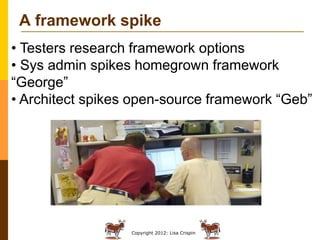 Copyright 2012: Lisa Crispin
A framework spike
• Testers research framework options
• Sys admin spikes homegrown framework...