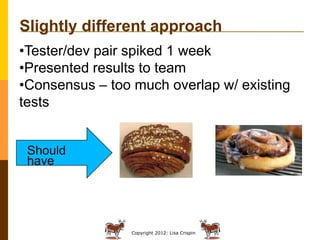 Copyright 2012: Lisa Crispin
Slightly different approach
•Tester/dev pair spiked 1 week
•Presented results to team
•Consen...