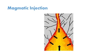 Ore forming process | PPTX