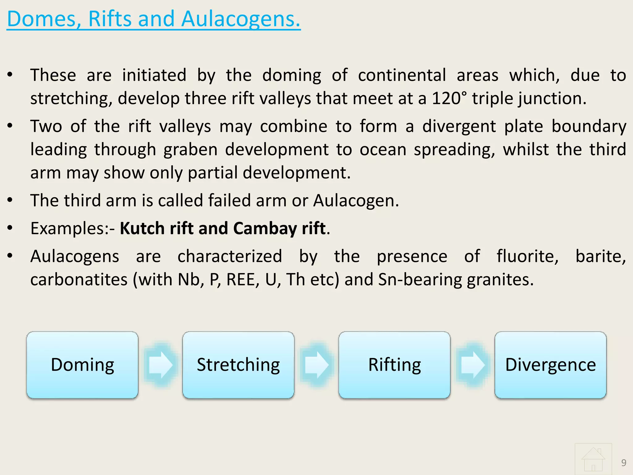 Ore Deposits and Plate Tectonics | PPTX