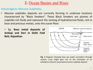 2. Ocean Basins and Rises
Volcanogenic Massive Sulphides.
• Massive sulphides deposits are currently forming in undersea locations
characterized by “Black Smokers”. These Black Smokers are plumes of
sulphide-rich fluids and represent the venting of hydrothermal fluids, rich in
base and precious metals, onto the ocean floor.
12
• Eg- Base metal deposits of
Ambaji and Deri in Delhi Fold
Belt, Rajasthan.
Fig. 5 Diagram showing how sea water circulation through
oceanic crust might give rise to the formation of an
exhalative volcanic-associated massive sulphide deposit.
 