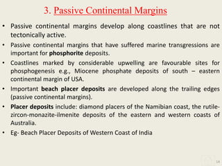 3. Passive Continental Margins
• Passive continental margins develop along coastlines that are not
tectonically active.
• Passive continental margins that have suffered marine transgressions are
important for phosphorite deposits.
• Coastlines marked by considerable upwelling are favourable sites for
phosphogenesis e.g., Miocene phosphate deposits of south – eastern
continental margin of USA.
• Important beach placer deposits are developed along the trailing edges
(passive continental margins).
• Placer deposits include: diamond placers of the Namibian coast, the rutile-
zircon-monazite-ilmenite deposits of the eastern and western coasts of
Australia.
• Eg- Beach Placer Deposits of Western Coast of India
14
 