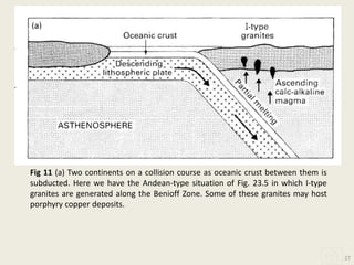 Fig 11 (a) Two continents on a collision course as oceanic crust between them is
subducted. Here we have the Andean-type situation of Fig. 23.5 in which I-type
granites are generated along the Benioff Zone. Some of these granites may host
porphyry copper deposits.
27
 
