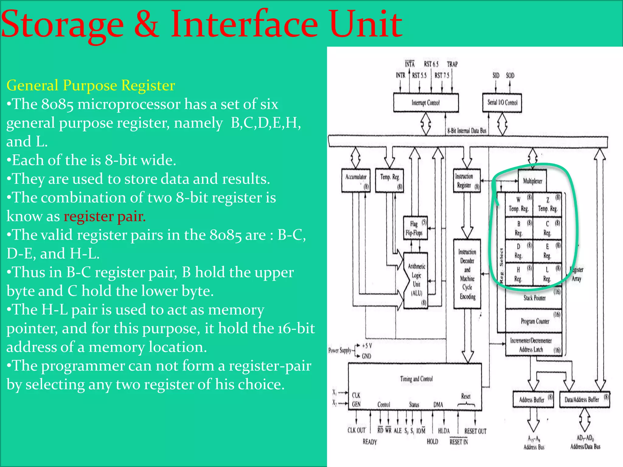 8085 architecture | PPTX
