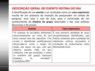 DESCRIÇÃO GERAL DE EVENTO ROTINA DO DIA
A identificação de um evento a ser analisado como um caso expressivo
resulta de um processo de inserção do pesquisador no campo de
pesquisa, esse caso a sala de aula, para a construção de um
conhecimento da história do grupo observado e das suas práticas
discursivas e de ensino.
                Evento                        Caso expressivo
 “O conjunto de atividades delimitado     É uma narrativa detalhada de casos
 interacionalmente em torno de um         etnograficamente identificados, que
 tema comum num dia específico. Um        fornece elementos para a produção de
 evento é identificado analiticamente     inferências teóricas necessárias à
 observando‐se como o tempo foi           construção de conhecimento sobre
 usado, por quem, em que, com que         determinado tema.
 objetivo, quando, onde, em que
 condições, com que resultados, e como
 os membros [do grupo] sinalizam
 mudança          na        atividade”.
 Castanheira,2007.
 