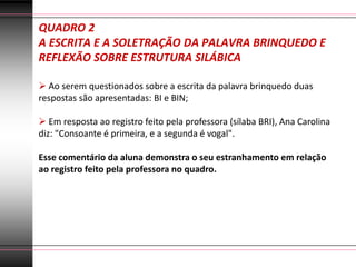 QUADRO 2
A ESCRITA E A SOLETRAÇÃO DA PALAVRA BRINQUEDO E
REFLEXÃO SOBRE ESTRUTURA SILÁBICA

 Ao serem questionados sobre a escrita da palavra brinquedo duas
respostas são apresentadas: BI e BIN;

 Em resposta ao registro feito pela professora (sílaba BRI), Ana Carolina
diz: "Consoante é primeira, e a segunda é vogal".

Esse comentário da aluna demonstra o seu estranhamento em relação
ao registro feito pela professora no quadro.
 