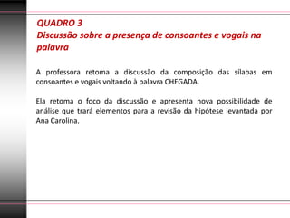 QUADRO 3
Discussão sobre a presença de consoantes e vogais na
palavra

A professora retoma a discussão da composição das sílabas em
consoantes e vogais voltando à palavra CHEGADA.

Ela retoma o foco da discussão e apresenta nova possibilidade de
análise que trará elementos para a revisão da hipótese levantada por
Ana Carolina.
 
