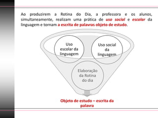 Ao produzirem a Rotina do Dia, a professora e os alunos,
simultaneamente, realizam uma prática de uso social e escolar da
linguagem e tornam a escrita de palavras objeto de estudo.



                       Uso               Uso social
                   escolar da                da
                   linguagem             linguagem


                            Elaboração
                             da Rotina
                               do dia



                   Objeto de estudo – escrita da
                             palavra
 