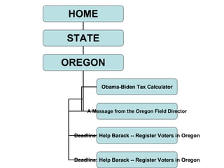 HOME STATE OREGON Obama-Biden Tax Calculator A Message from the Oregon Field Director Deadline: Help Barack -- Register Voters in Oregon Deadline: Help Barack -- Register Voters in Oregon 