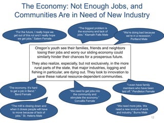 What issues are you most concerned about for your town? Oregon?