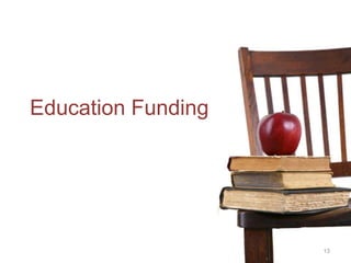Considering subjects like education, health care, the economy, the environment, safety, equality and social justice, or something else important to you, which issue do you care most about? Why? What about (add your issue) is a problem now? 