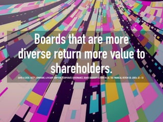 Boards that are more
diverse return more value to
       shareholders.
DAVID A CATER, BETTY J SIMPKINS, & W GARY SIMPSON, “CORPORATE GOVERNANCE, BOARD DIVERSITY, & FIRM VALUE, THE FINANCIAL REVIEW 38, (2003): 33 - 53
 