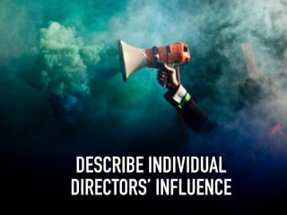DESCRIBE INDIVIDUAL
DIRECTORS’ INFLUENCE
 