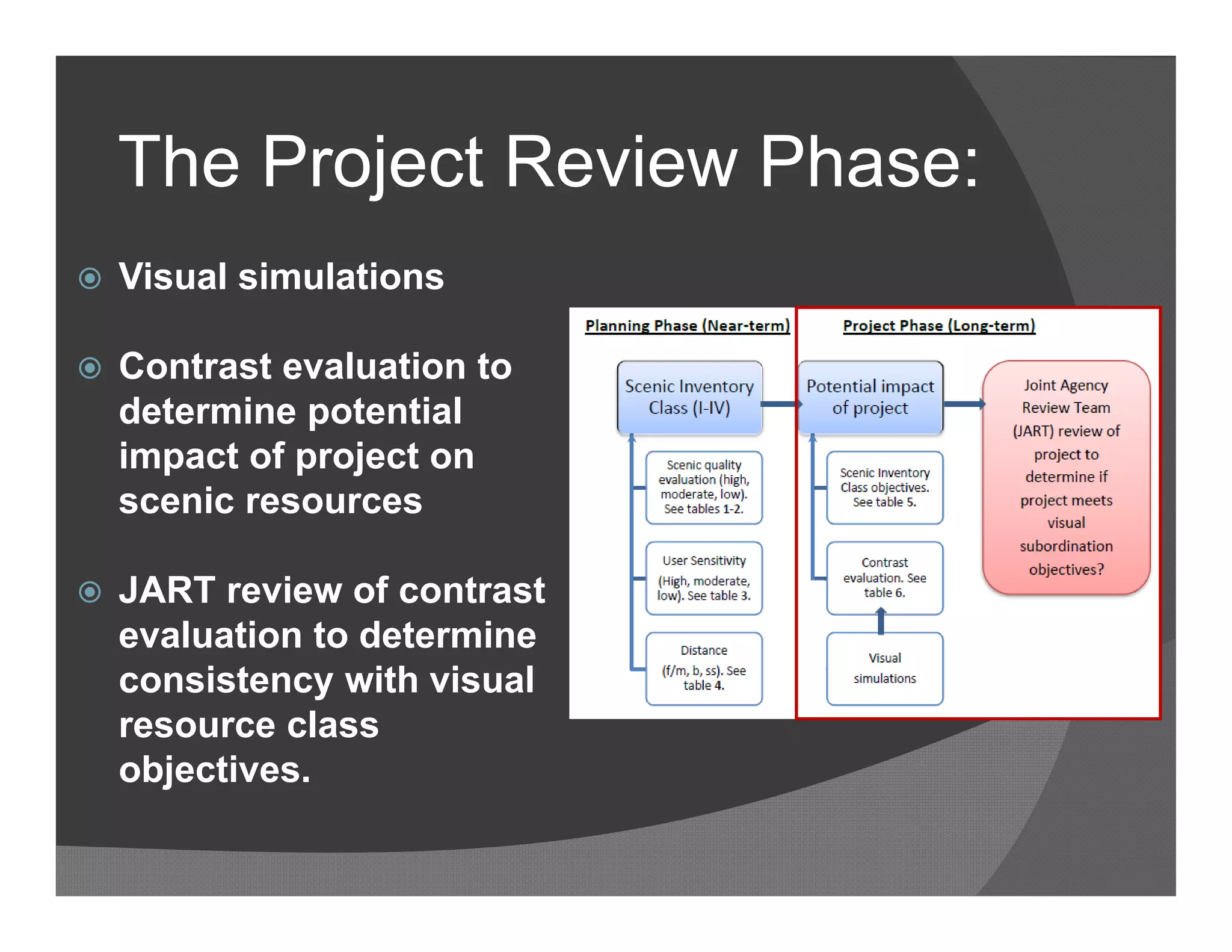 The Project Review Phase:
   Visual simulations

   Contrast evaluation to
    determine potential
    impact of project on
    scenic resources

   JART review of contrast
    evaluation to determine
    consistency with visual
    resource class
    objectives.
 