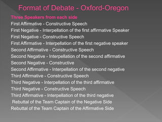 Three Speakers from each side
First Affirmative - Constructive Speech
First Negative - Interpellation of the first affirmative Speaker
First Negative - Constructive Speech
First Affirmative - Interpellation of the first negative speaker
Second Affirmative - Constructive Speech
Second Negative - Interpellation of the second affirmative
Second Negative - Constructive
Second Affirmative - Interpellation of the second negative
Third Affirmative - Constructive Speech
Third Negative - Interpellation of the third affirmative
Third Negative - Constructive Speech
Third Affirmative - Interpellation of the third negative
Rebuttal of the Team Captain of the Negative Side
Rebuttal of the Team Captain of the Affirmative Side
 