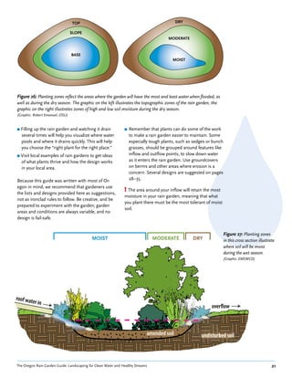 Figure 26: Planting zones reflect the areas where the garden will have the most and least water when flooded, as
well as during the dry season. The graphic on the left illustrates the topographic zones of the rain garden, the
graphic on the right illustrates zones of high and low soil moisture during the dry season.
(Graphic: Robert Emanuel, OSU)


■   Filling up the rain garden and watching it drain           ■   Remember that plants can do some of the work
    several times will help you visualize where water              to make a rain garden easier to maintain. Some
    pools and where it drains quickly. This will help              especially tough plants, such as sedges or bunch
    you choose the “right plant for the right place.”              grasses, should be grouped around features like
■   Visit local examples of rain gardens to get ideas              inflow and outflow points, to slow down water
    of what plants thrive and how the design works                 as it enters the rain garden. Use groundcovers
    in your local area.                                            on berms and other areas where erosion is a
                                                                   concern. Several designs are suggested on pages
Because this guide was written with most of Or-                    28–35.
egon in mind, we recommend that gardeners use
                                                               ! The area around your inflow will retain the most
the lists and designs provided here as suggestions,
                                                               moisture in your rain garden, meaning that what
not as ironclad rules to follow. Be creative, and be
                                                               you plant there must be the most tolerant of moist
prepared to experiment with the garden; garden
                                                               soil.
areas and conditions are always variable, and no
design is fail-safe.


                                                                                                                      Figure 27: Planting zones
                                                                                                                      in this cross section illustrate
                                                                                                                      where soil will be moist
                                                                                                                      during the wet season.
                                                                                                                      (Graphic: EMSWCD)




The Oregon Rain Garden Guide: Landscaping for Clean Water and Healthy Streams                                                                       21
 