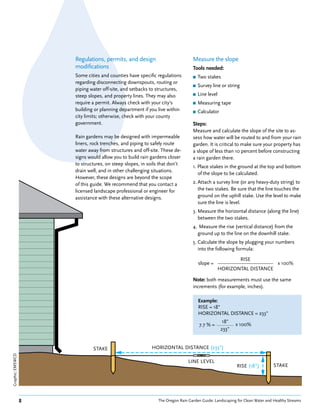 Regulations, permits, and design                         Measure the slope
                      modifications                                            Tools needed:
                      Some cities and counties have specific regulations       ■   Two stakes
                      regarding disconnecting downspouts, routing or
                                                                               ■   Survey line or string
                      piping water off-site, and setbacks to structures,
                      steep slopes, and property lines. They may also          ■   Line level
                      require a permit. Always check with your city’s          ■   Measuring tape
                      building or planning department if you live within       ■   Calculator
                      city limits; otherwise, check with your county
                      government.                                              Steps:
                                                                               Measure and calculate the slope of the site to as-
                      Rain gardens may be designed with impermeable            sess how water will be routed to and from your rain
                      liners, rock trenches, and piping to safely route        garden. It is critical to make sure your property has
                      water away from structures and off-site. These de-       a slope of less than 10 percent before constructing
                      signs would allow you to build rain gardens closer       a rain garden there.
                      to structures, on steep slopes, in soils that don’t
                                                                               1. Place stakes in the ground at the top and bottom
                      drain well, and in other challenging situations.
                                                                                  of the slope to be calculated.
                      However, these designs are beyond the scope
                      of this guide. We recommend that you contact a           2. Attach a survey line (or any heavy-duty string) to
                      licensed landscape professional or engineer for             the two stakes. Be sure that the line touches the
                      assistance with these alternative designs.                  ground on the uphill stake. Use the level to make
                                                                                  sure the line is level.
                                                                               3. Measure the horizontal distance (along the line)
                                                                                  between the two stakes.
                                                                               4. Measure the rise (vertical distance) from the
                                                                                 ground up to the line on the downhill stake.
                                                                               5. Calculate the slope by plugging your numbers
                                                                                  into the following formula:
                                                                                                           RISE
                                                                                   slope =                                   x 100%
                                                                                                HORIZONTAL DISTANCE

                                                                               Note: both measurements must use the same
                                                                               increments (for example, inches).

                                                                                   Example:
                                                                                   RISE = 18"
                                                                                   HORIZONTAL DISTANCE = 233"
                                                                                                 18"
                                                                                   7.7 % =             x 100%
                                                                                                233"


                              STAKE                       HORIZONTAL DISTANCE (233”)
Graphic: EMSWCD




                                                                             LINE LEVEL
                                                                                                       RISE (18”)          STAKE




                  8                                          The Oregon Rain Garden Guide: Landscaping for Clean Water and Healthy Streams
 