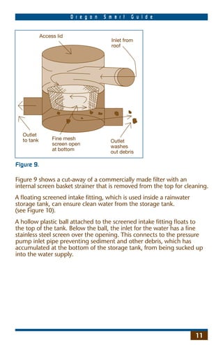 O r e g o n   S m a r t   G u i d e


            Access lid
                                          Inlet from
                                          roof




  Outlet
  to tank        Fine mesh               Outlet
                 screen open             washes
                 at bottom               out debris

Figure 9.

Figure 9 shows a cut-away of a commercially made ﬁlter with an
internal screen basket strainer that is removed from the top for cleaning.
A ﬂoating screened intake ﬁtting, which is used inside a rainwater
storage tank, can ensure clean water from the storage tank.
(see Figure 10).
A hollow plastic ball attached to the screened intake ﬁtting ﬂoats to
the top of the tank. Below the ball, the inlet for the water has a ﬁne
stainless steel screen over the opening. This connects to the pressure
pump inlet pipe preventing sediment and other debris, which has
accumulated at the bottom of the storage tank, from being sucked up
into the water supply.




                                                                     11
 
