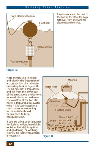B u i l d i n g   C o d e s    D i v i s i o n

                                                   A nylon rope can be tied to
   Cord attached to tank                           the top of the ﬂoat for easy
                                                   retrieval from the tank for
                              Float ball           cleaning and service.




                           Intake screen




   Tubing to pump


Figure 10.

Note the ﬂoating inlet ball
and pipe in the illustration of                             Manhole
a cross section of a rainwater
harvesting tank in Figure 11.      Water level
The ﬁll pipe has a trap device
and ﬁlls from the lower part
of the tank, above the bottom,
to avoid stirring up sediment.
The overﬂow at the top also                Overflow
needs a trap and a backwater
valve if it is connected to a
storm drain. Any opening
                                               Floating intake
to the outside should
be screened to keep
mosquitoes out.                                      Water inlet
                                           Drain     above tank
If you are using your rainwater
for ﬂushing toilets, hose bibbs                      bottom
                                     Sediment
(outdoor faucets), irrigation
and gardening, or washing
clothes, no further treatment
is necessary.                   Figure 11.

 12
 