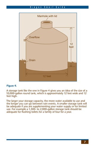 O r e g o n    S m a r t   G u i d e


                            Manhole with lid




                    Overflow

                                                             12
                                                            feet



                    Drain




                                   12 feet


Figure 4.
A storage tank like the one in Figure 4 gives you an idea of the size of a
10,000-gallon round tank, which is approximately 12 feet wide and 12
feet high.
The larger your storage capacity, the more water available to use and
the longer you can go between rain events. A smaller storage tank will
be adequate if you are supplementing your water supply or for limited
use. For example a 1,500- to 2,000-gallon storage tank should be
adequate for ﬂushing toilets for a family of four for a year.




                                                                       7
 