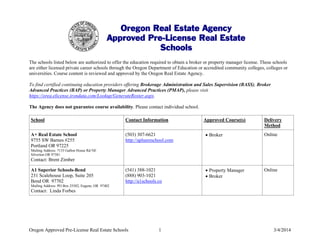 Oregon Real Estate Agency
Approved Pre-License Real Estate
Schools
The schools listed below are authorized to offer the education required to obtain a broker or property manager license. These schools
are either licensed private career schools through the Oregon Department of Education or accredited community colleges, colleges or
universities. Course content is reviewed and approved by the Oregon Real Estate Agency.
To find certified continuing education providers offering Brokerage Administration and Sales Supervision (BASS), Broker
Advanced Practices (BAP) or Property Manager Advanced Practices (PMAP), please visit
https://orea.elicense.irondata.com/Lookup/GenerateRoster.aspx.
The Agency does not guarantee course availability. Please contact individual school.
School

Contact Information

Approved Course(s)

Delivery
Method

A+ Real Estate School
9755 SW Barnes #255
Portland OR 97225

(503) 307-6621
http://aplusreschool.com

 Broker

Online

(541) 388-1021
(888) 903-1021
http://a1schools.co

 Property Manager
 Broker

Online

Mailing Address: 7133 Gallon House Rd NE
Silverton OR 97381

Contact: Brent Zimber
A1 Superior Schools-Bend
231 Scalehouse Loop, Suite 205
Bend OR 97702
Mailing Address: PO Box 25502, Eugene, OR 97402

Contact: Linda Forbes

Oregon Approved Pre-License Real Estate Schools

1

3/4/2014

 