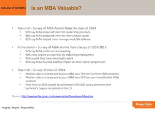 Is an MBA Valuable?
• Personal – Survey of MBA Alumni from the class of 2014
• 92% say MBA prepared them for leadership positions
• 88% say MBA prepared them for their chosen career
• 82% say MBA helped them manage work/life balance
• Professional – Survey of MBA alumni from classes of 1959-2013:
• 92% say MBA professional rewarding
• 90% view degree as essential for obtaining employment
• 85% report they have meaningful work
• 83% say MBA has had positive impact on their career progression
• Financial – Survey of class of 2014
• Median salary increase pre to post MBA was 79% for full-time MBA students
• Median salary increase pre to post MBA was 58% for part-time/flexible MBA
students
• New hires in 2014 expect to command a $45,000 salary premium over
bachelor’s degree recipients in the US
Source: http://newscenter.gmac.com/news-center/the-value-of-the-mba
 