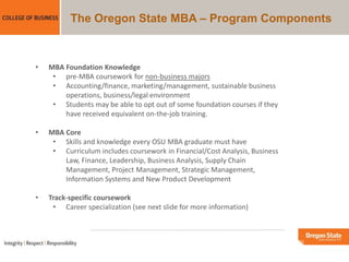 The Oregon State MBA – Program Components
• MBA Foundation Knowledge
• pre-MBA coursework for non-business majors
• Accounting/finance, marketing/management, sustainable business
operations, business/legal environment
• Students may be able to opt out of some foundation courses if they
have received equivalent on-the-job training.
• MBA Core
• Skills and knowledge every OSU MBA graduate must have
• Curriculum includes coursework in Financial/Cost Analysis, Business
Law, Finance, Leadership, Business Analysis, Supply Chain
Management, Project Management, Strategic Management,
Information Systems and New Product Development
• Track-specific coursework
• Career specialization (see next slide for more information)
 