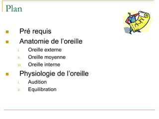 Plan
Pré requis
Anatomie de l’oreille
I. Oreille externe
II. Oreille moyenne
III. Oreille interne
Physiologie de l’oreille
I. Audition
II. Equilibration
 