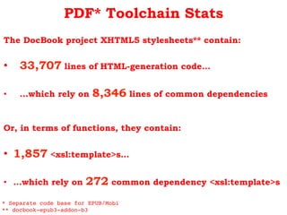 PDF* Toolchain Stats
The DocBook project XHTML5 stylesheets** contain:
•  33,707 lines of HTML-generation code…
•  …which rely on 8,346 lines of common dependencies
Or, in terms of functions, they contain:
•  1,857 <xsl:template>s…
•  …which rely on 272 common dependency <xsl:template>s
* Separate code base for EPUB/Mobi!
** docbook-epub3-addon-b3!
 
