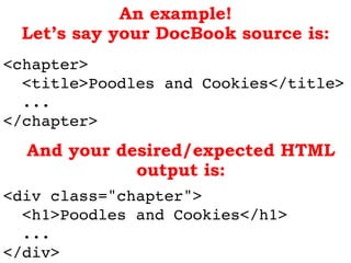 An example!
Let’s say your DocBook source is:
<div class="chapter">!
<h1>Poodles and Cookies</h1>!
...!
</div>!
And your desired/expected HTML
output is:
<chapter>!
<title>Poodles and Cookies</title>!
...!
</chapter>!
 