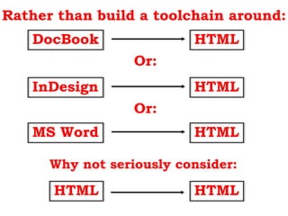 DocBook
Why not seriously consider:
HTML
Rather than build a toolchain around:
InDesign HTML
Or:
MS Word HTML
Or:
HTML HTML
 