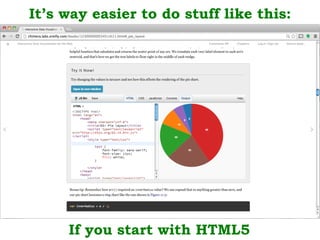 It’s way easier to do stuff like this:
If you start with HTML5
 