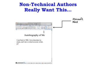 Non-Technical Authors
Really Want This…
Microsoft
Word
 