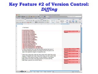 Key Feature #2 of Version Control:
Diffing
 