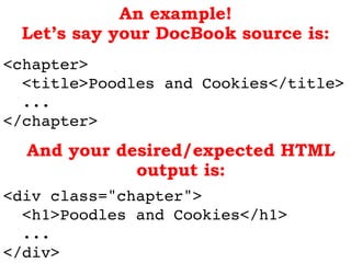 An example!
Let’s say your DocBook source is:
<div class="chapter">!
<h1>Poodles and Cookies</h1>!
...!
</div>!
And your d...