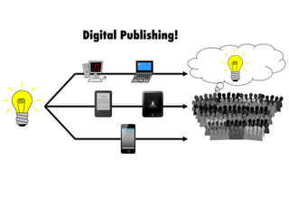 Digital Publishing!
 